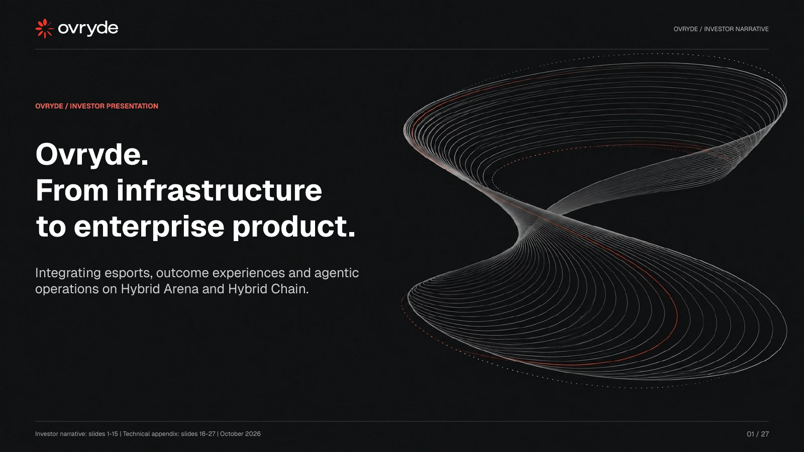 Cover of OVRYDE: From infrastructure to enterprise product.