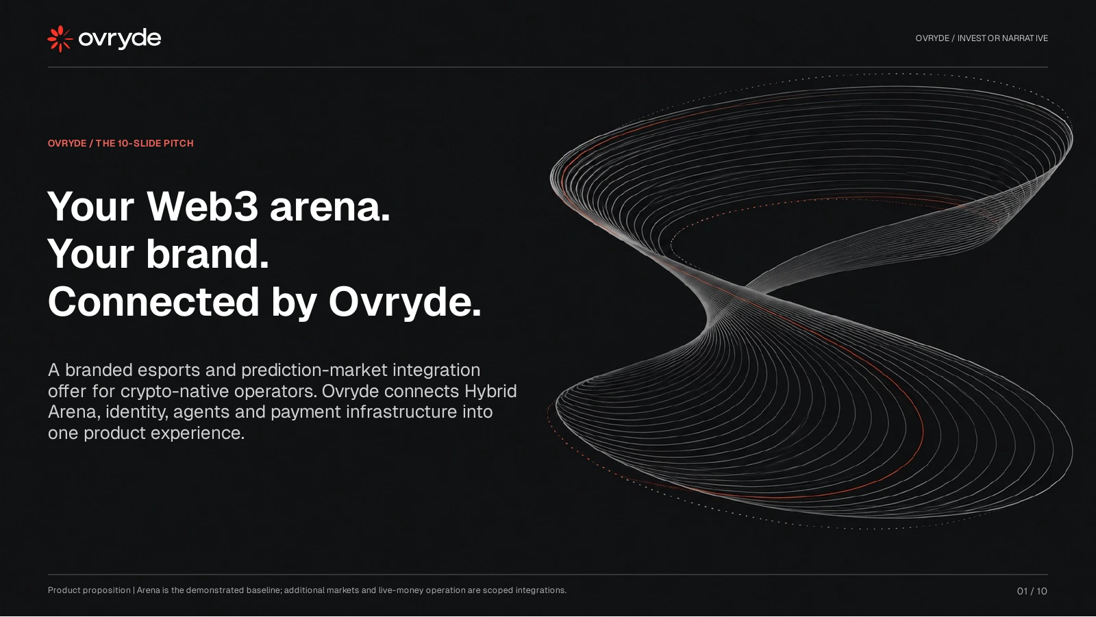 Cover of Ovryde. Your Web3 arena, connected.
