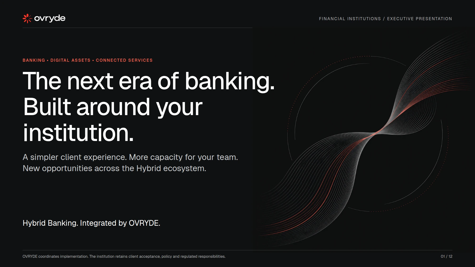 Cover of OVRYDE: the next era of banking.
